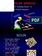 Parts of Speech: The 8 "Building Blocks" of The English Language