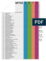 Quran Chapter Checklist