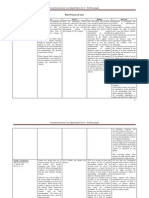 Constitutional Law Case Digest Matrix Set 3