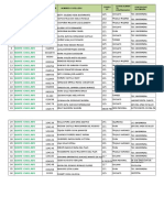 Relacion de Serv Salud Nombrados 2017 - Candidatos A Ley Inpe