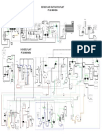 Flowsheet LDC (Chandra)