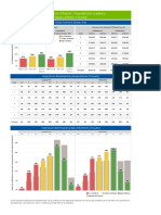 Schoolinterim 2 Report