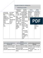 Planificación Clase Dua