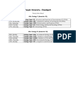 Date Sheet PU M SC Zoology I & II