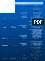 Bateria de Pruebas Psicometricas