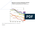 EC3 - Croissance Économique Et Préservation de L'environnement