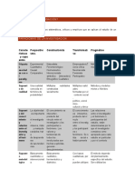 Qué Es La Investigación