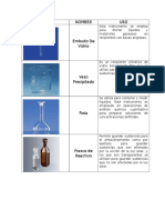 Deber de Quimica Instrumentos de Laboratorio