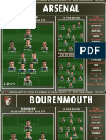 Epl Tactics 1