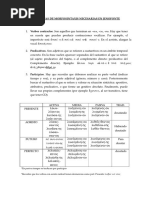 Las 15 Notas de Morfosintaxis Necesarias en Jenofonte