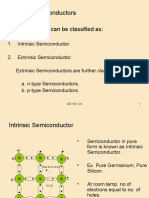 Zener Diode