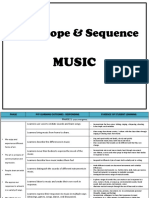 Pyp Scope Sequence - Music