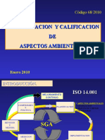 Identificacion de Aspectos Ambientales