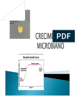 Crecimiento Microbiano