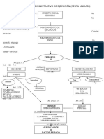 Procedimiento Administrativo de Ejecucion y Juicio Contencioso Administrativo