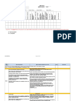 BIQ-S Audit