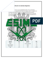 Clasificación de Materiales Magnéticos