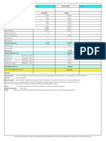 Total Cost To Company (TCTC) (A+B+C)