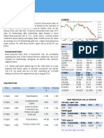 Indian Commodity Bullion and Agri Market News