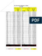 BGC Boutique Menarco Tower Summary