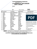 Manila Civil Engineers 052017 Room Assignment PDF