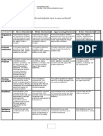 Persuasive Essay Rubric HTML