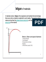 Fatigue: of Materials