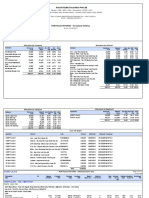 Suresh Rathi Securities PVT LTD.: Ronak Jajoo