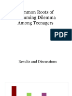 Common Roots of Cramming Dilemma Among Teenagers