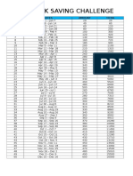 50-Week Saving Challenge: Week Dates Amount Total