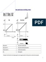 Fault Code D12A