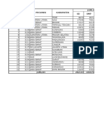 Soal Operator Praktek