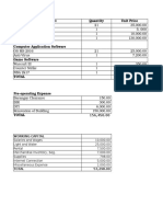 Equipment Quantity Unit Price: Working Capital