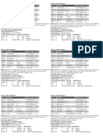 Chars Attributes 1D20 Location AP/HP Chars Attributes 1D20 Location AP/HP