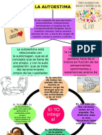 Qué Es La Autoestima, El Yo Integral, Importancia Del Autoestima y Las Dimensiones