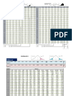 Tablas Del Estadistica