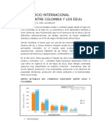 Foro Comercio Internal