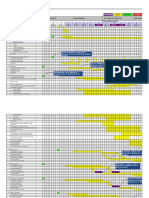 PKS5 - Project Gantt Chart