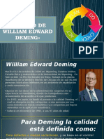 Circulo de Deming