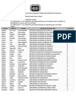 Resultados Licenciatura