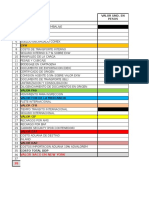 Matriz de Costos CACAO