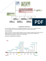 Movimiento Artístico