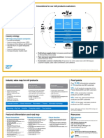 SAP For Mill Product