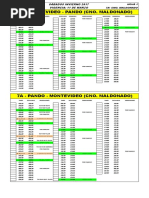 Horarios Ómnibus Copsa Uruguay Sabado S