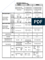 Resumen Conicas