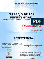 Resistencia Trabajo Psicodrama