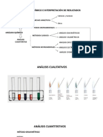 Análisis Químico Del Agua e Interpretación de Resultados PDF