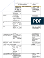 Tecnico Con Los 8 Compromisos