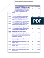 DBKL Maintenance Rate