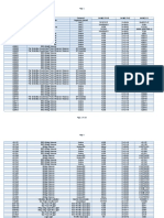 NFF Capability List - Turas PDF